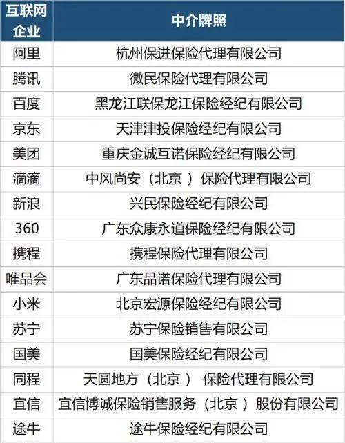 经纪人排名_房产经纪人图片