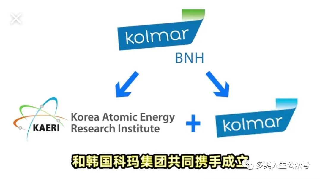 这个机构就是韩国原子力研究院,是韩国国家级的研究机构,相当于中国的