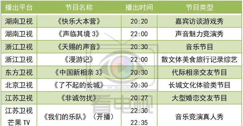 横冲直撞简谱_横冲直撞20岁(2)