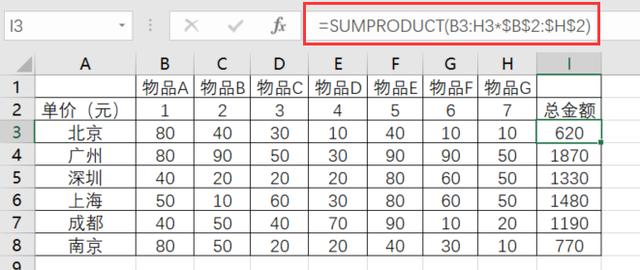 如何计算人口最少地区_东北地区人口分布图