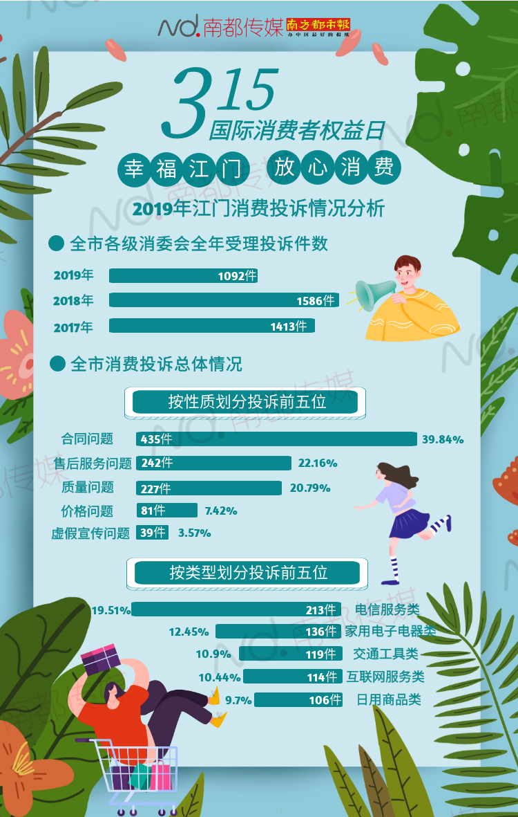 2万元一张玉石床“包治百病”?江门市民陷保健