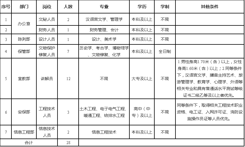 企业流动人口管理工作总结_科研管理工作总结(2)