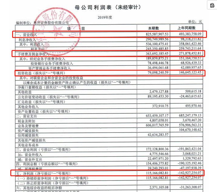 证金老总_金凯莱老总李刚图片(2)