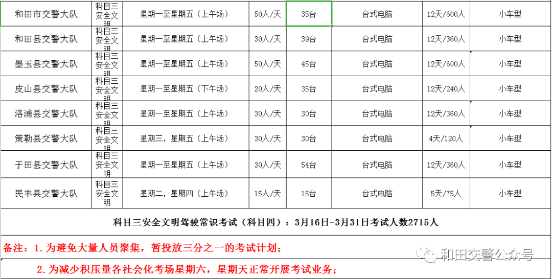 和田市人口有多少_有多少人和田章同名同姓(2)