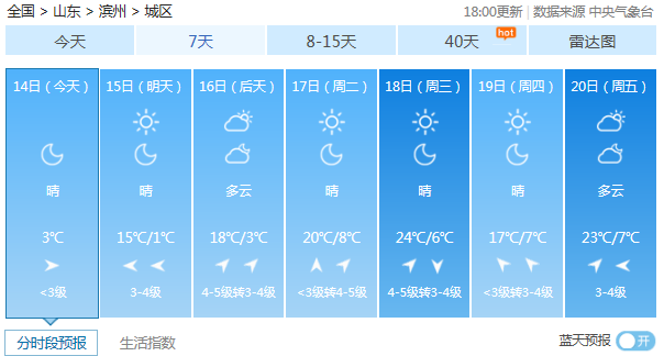3c207a17c1594e69851a6cfae6c837fe.png