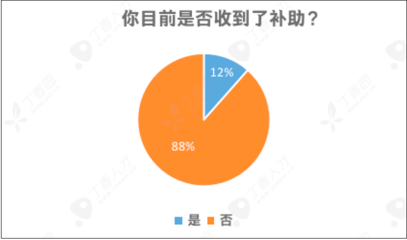 汉川市人口比例_汉川市新城区规划图