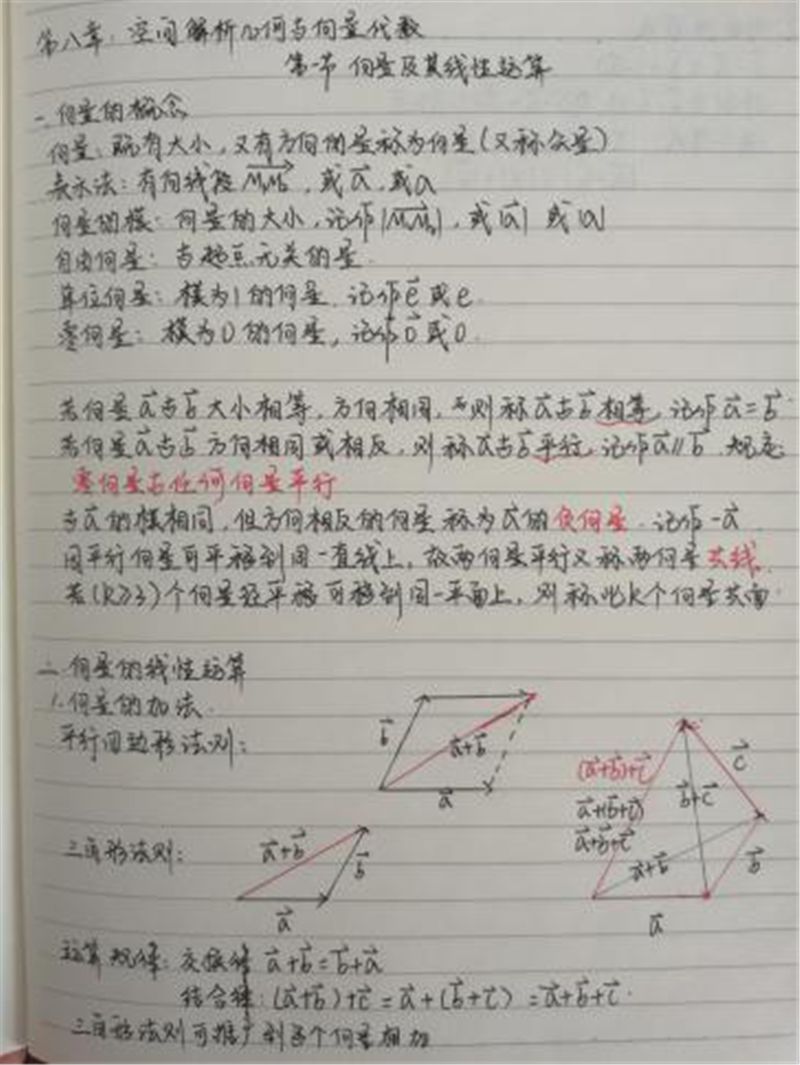 学生课堂笔记