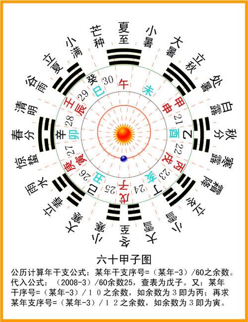 快炙人口什么意思_火炙是什么意思(2)