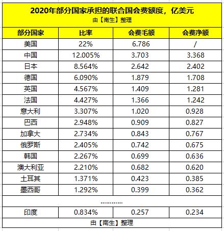 墨西哥gdp排名_墨西哥国旗(3)