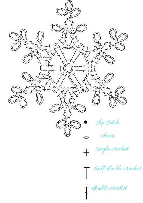 蕾丝微钩美到屏息凝神微钩雪花图解视频教程
