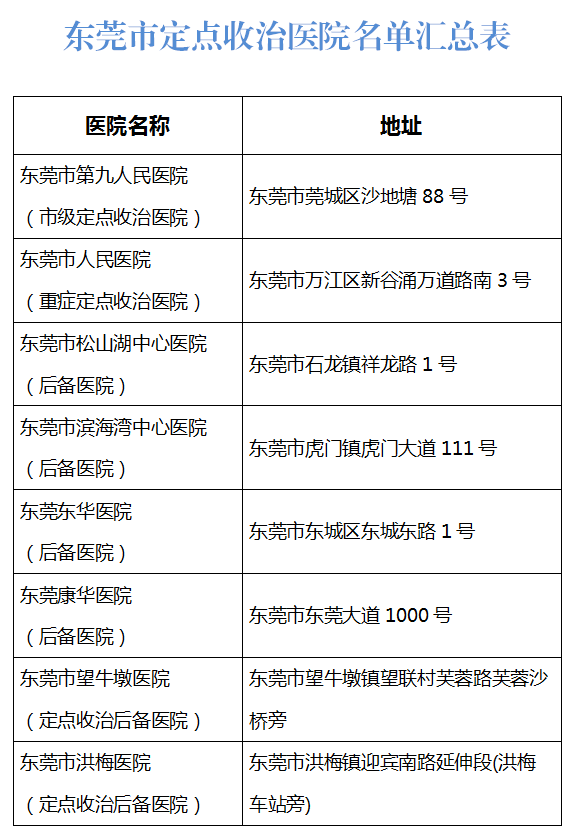 广东人口输入_广东人口图片(2)