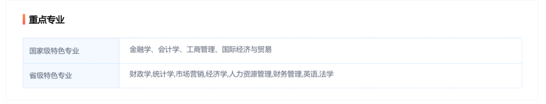 #专业#财经＋法学：合二为一的财经政法大学魅力几何？