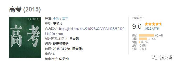纪录片：这部亿万中国人出演的9分纪录片，直击高考最真实的一面春招暂停、研究生扩招