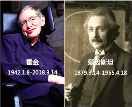 3.14一个关于数学的浪漫而神秘的日期