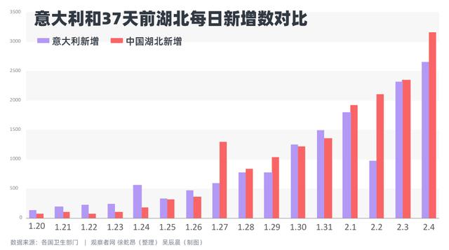 意湖北省人口_湖北省历年人口统计图