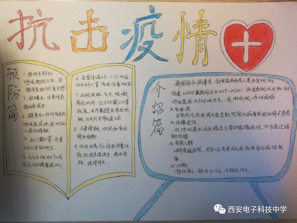 西安电子科技中学疫情防控科普知识学生手抄报网络展览