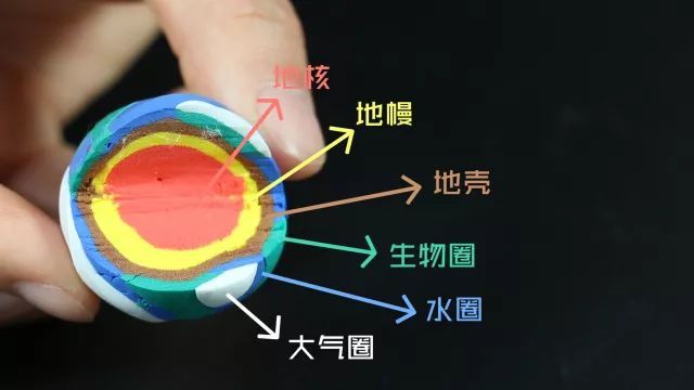 这500 个亲子科学实验中,涵盖了力学,化学,生物,电磁学,天文地理,工程