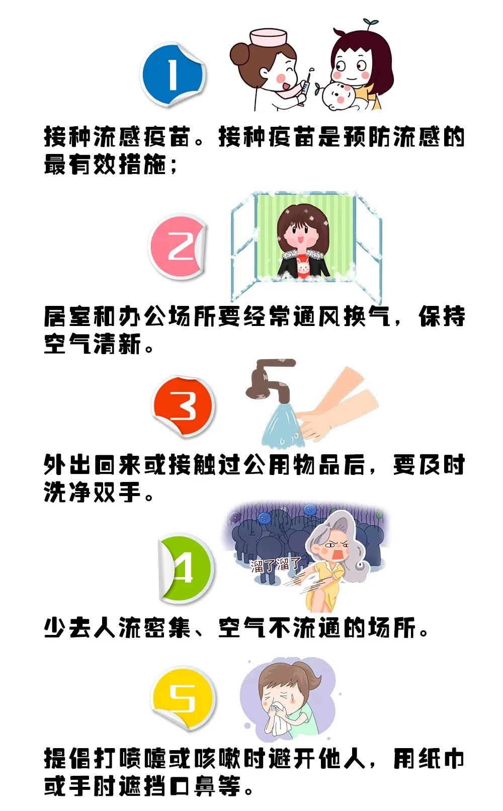 传染病保卡流动人口详填_预防传染病手抄报(2)