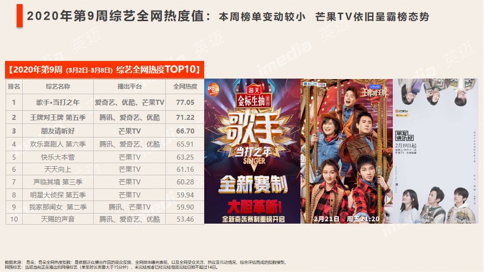 高盛对中国2020年为G_高盛(2)