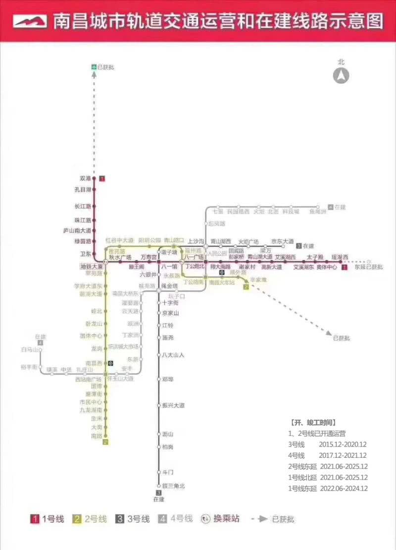 2020年南昌地铁建设计划,通车时间表确定啦!