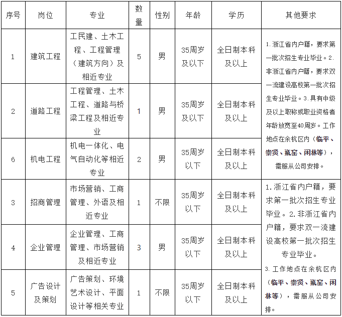 塘栖镇的GDP_塘栖镇