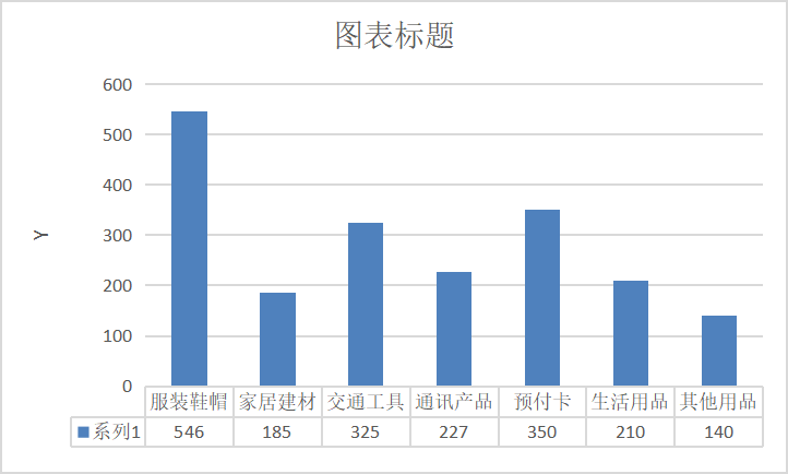 临河区2020gdp_2020年临河区第六批新增住房保障家庭名单公示 看看都有谁