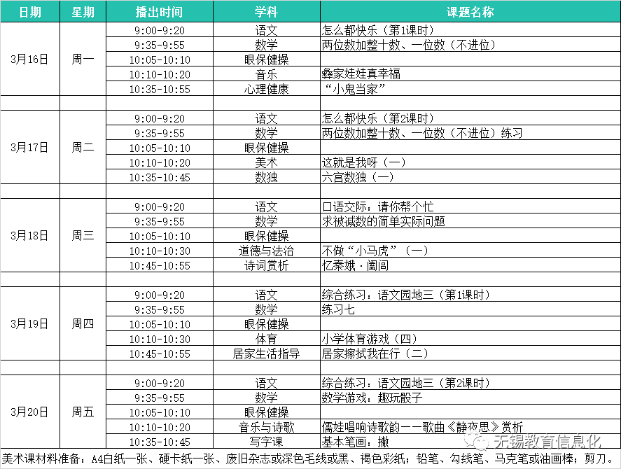 "锡慧在线"第六周课程  时间安排表 首播时间 小学一年级至高三年级