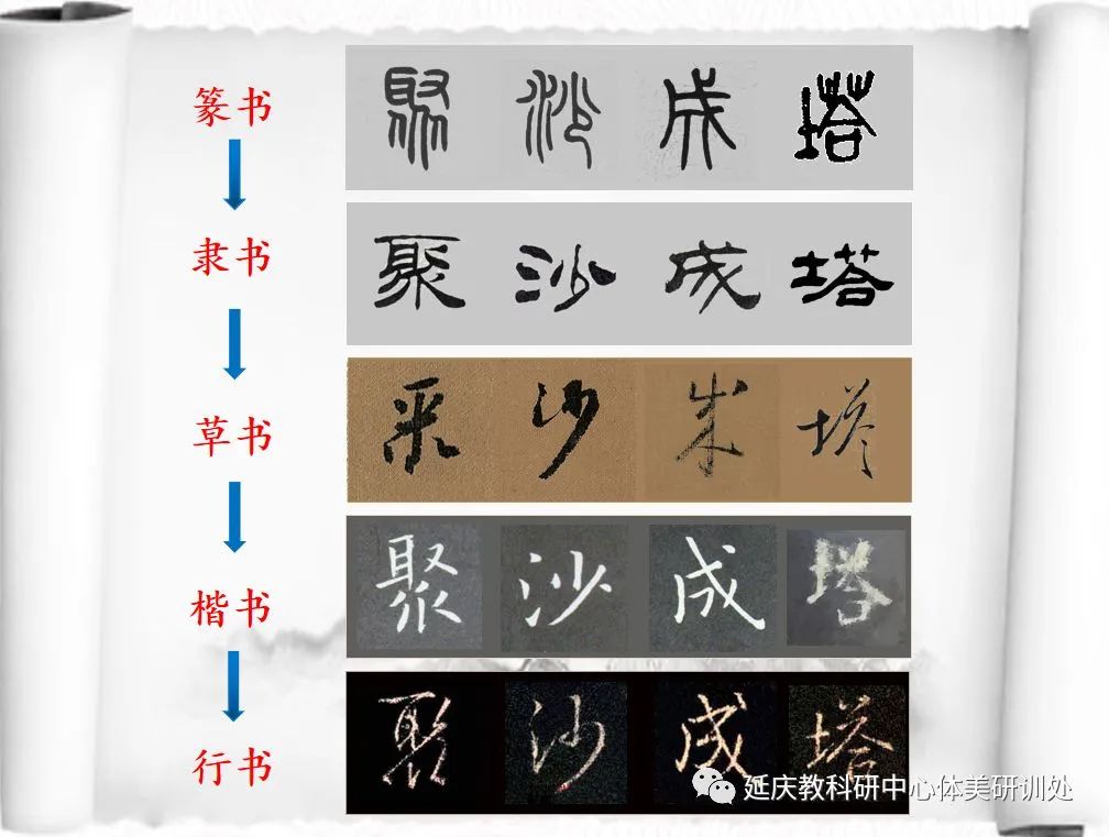 居家学习吴亚峰老师带你写好聚沙成塔这四个字