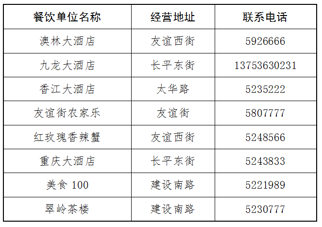 高平人口_高平人口最新数据来了(2)