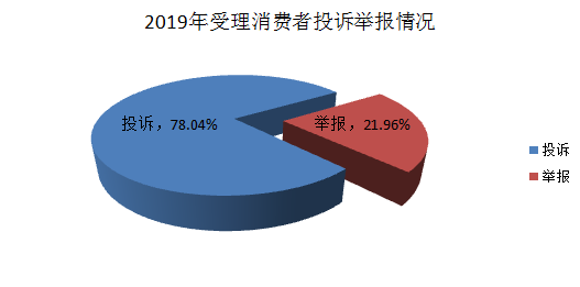 赣榆经济总量_近年来赣榆经济对比图(3)