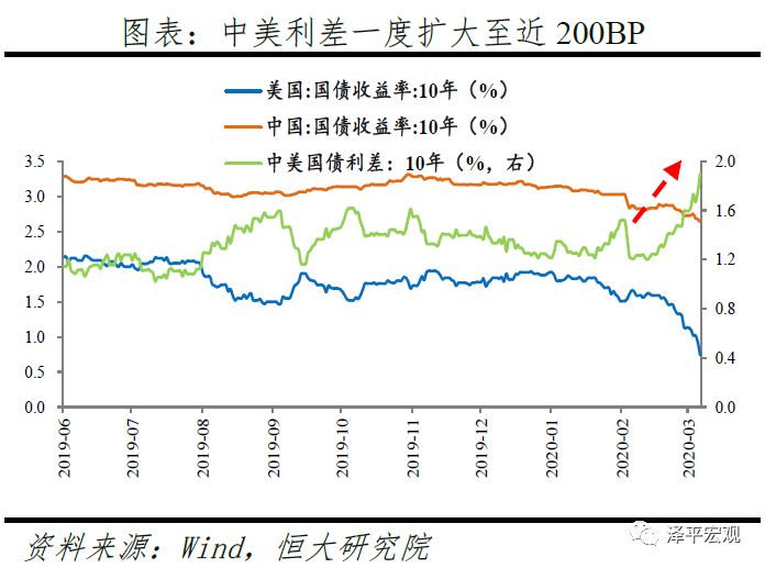 2020年经济总量下降_英国gdp2020年总量(3)