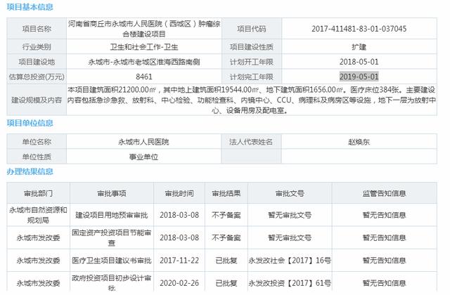 信阳商城人口面积_河南信阳商城黄真治