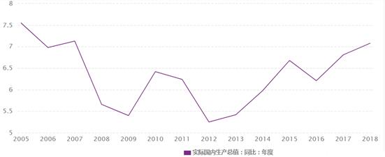 借疫情“东风”，越南能承接中国部分产业链？