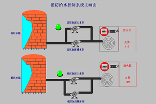 供电人口定义_人口普查(3)