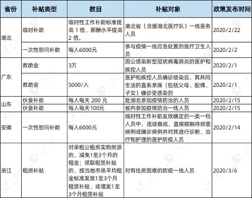 广州外来人口防疫要求_广州防疫地图(2)