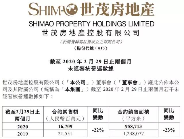 疯狂扩张暗藏负债隐患 世茂地产维权纠纷遍地开