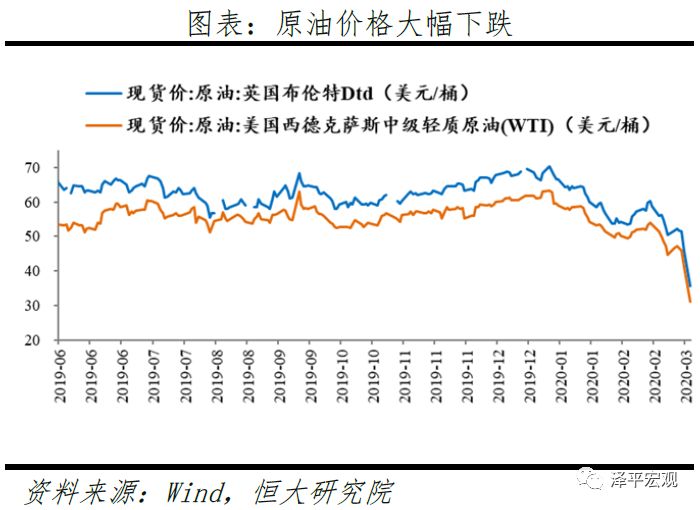 货币投放量与经济总量_货币投放量