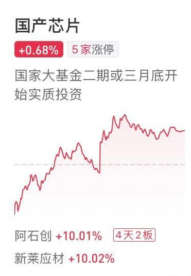 营商环境和gdp哪个重要_方升研究 最新定调 东北再振兴,西部大开发,中部快崛起,东部现代化 发展(3)