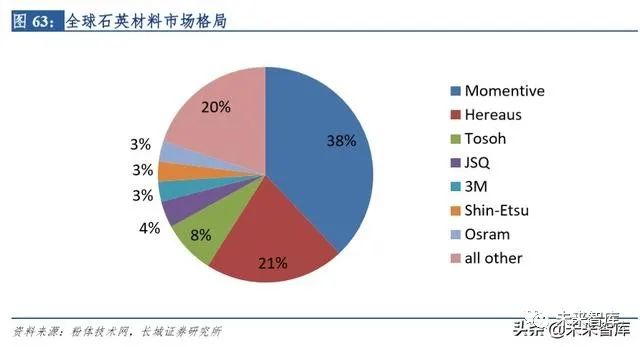 石碁镇gdp2020_细数石碁镇一年之 最 ,你知道几个 再见2020(2)