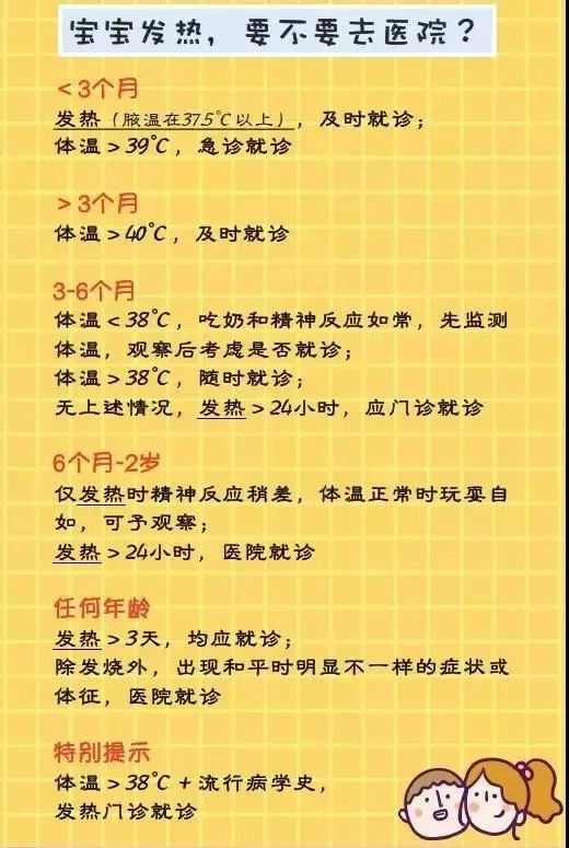 四岁宝宝发高烧怎么办