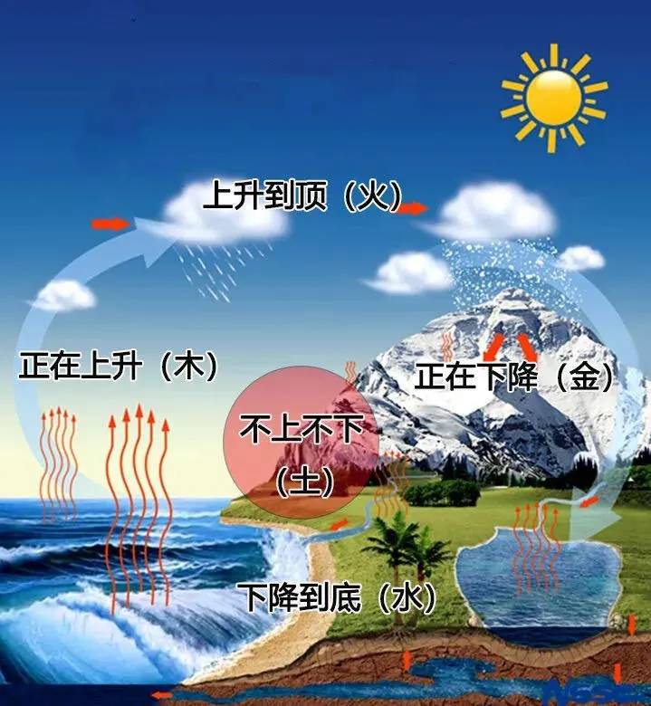 dd2508eafaa849d38b700a549db9f6b3.jpeg