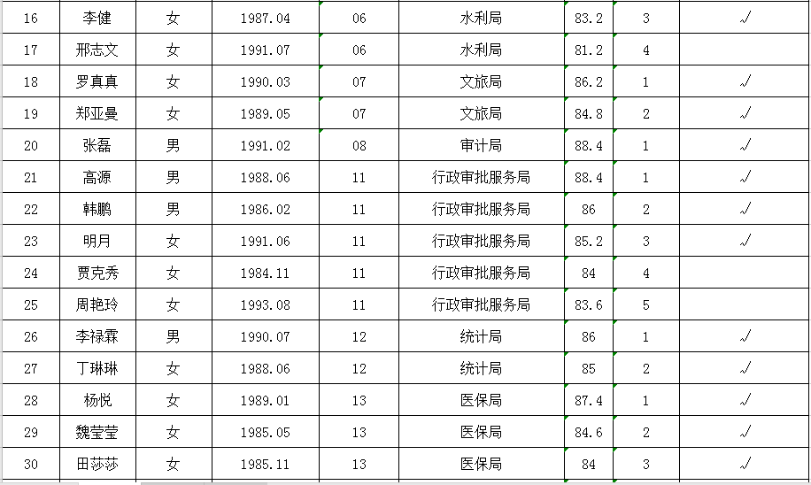 禹城人口_速看 6月1日起,禁止上路(3)