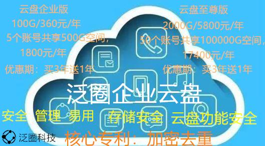 泛圈企业云盘为企业和员工打造专属知识智库