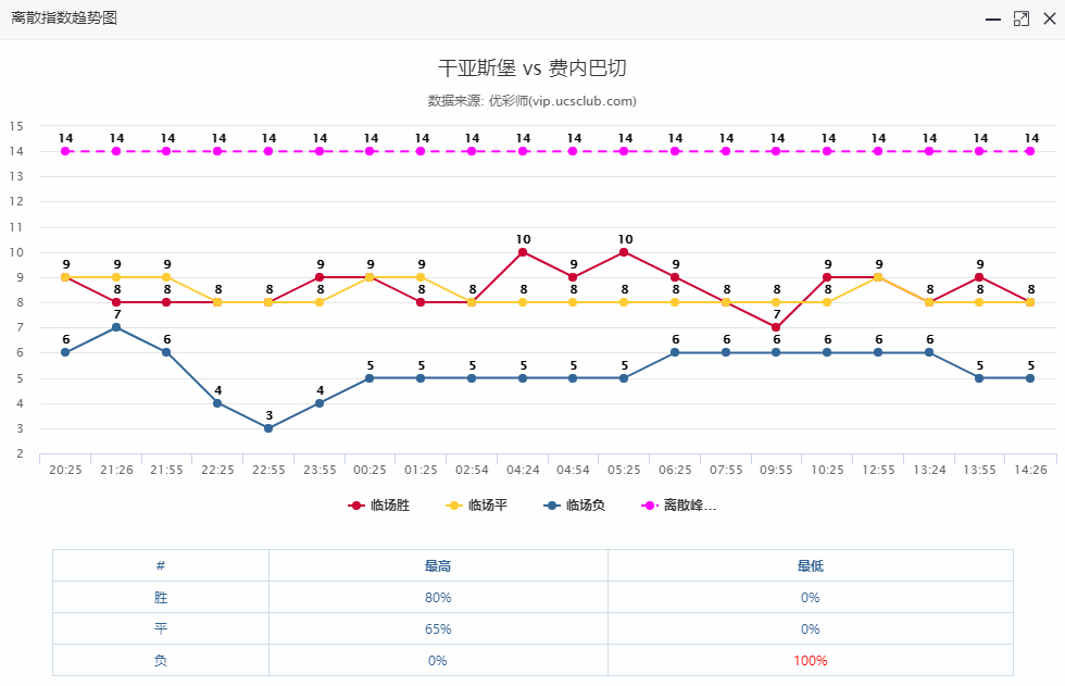 亚斯贝巴人均gdp_2018年巴基斯坦 印度 斯里兰卡等南亚各国的GDP 人均GDP分享