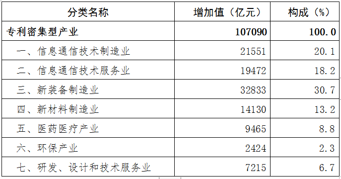 gdp哪年发明_2018年中国经济究竟会往哪儿走(2)