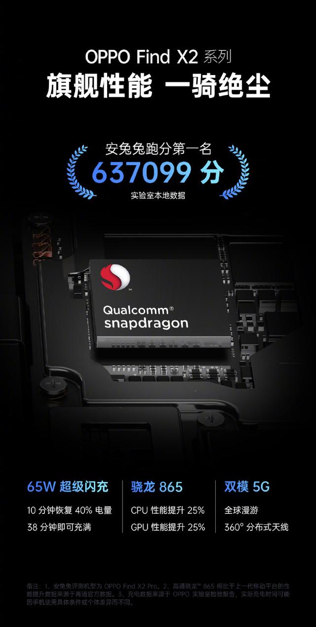 拒绝做中庸旗舰,Find X2系列用实力打破小米高端梦