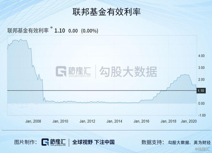 工业经济总量的两个指标_经济技术指标(3)