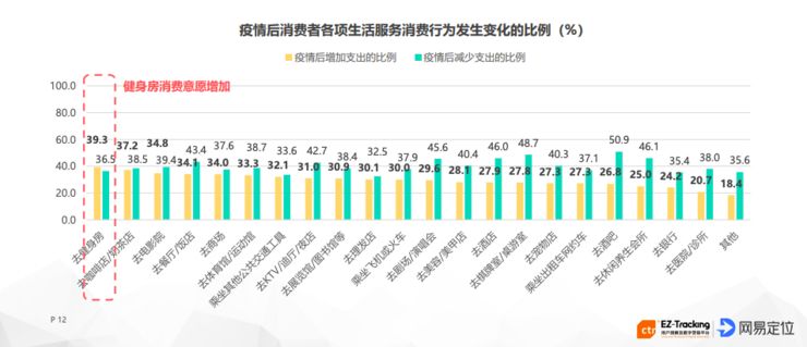 人口对新冠疫情的影响_新冠疫情对餐饮业影响