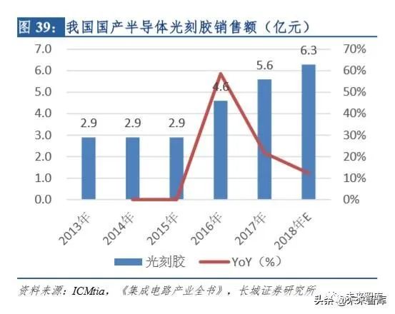 世界上15亿人掌握了多少gdp_世界上最丑的人(3)