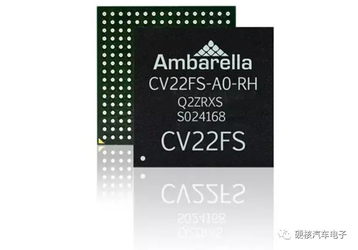 Ambarella 安霸）推出cv2fs Cv22fs自动驾驶视觉方案 搜狐大视野 搜狐新闻